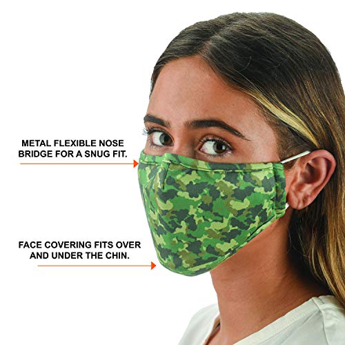 10 best reusable face masks for virus protection for 2021 Sideror Reviews