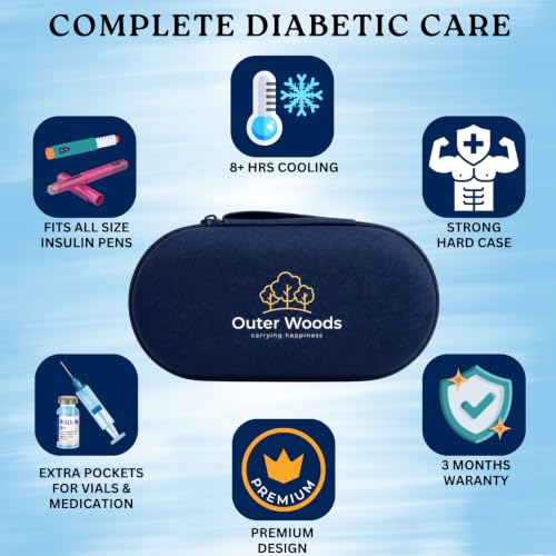 Image of Insulin Cooler Bag Pro - Hard Case Travel Case for Diabetics | 8-10 Hours Cooling | Long Lasting 2x150 ml Ice Gel Packs | Hard Case Insulin Cooler