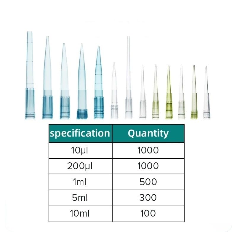 Laboratory Pipette Tips 10ul 200ul 1ml 5ml 10ml Micropipette Disposable Plastic Pipette Tip Chemistry Lab Supplies(1000pcs 200ul Tips)
