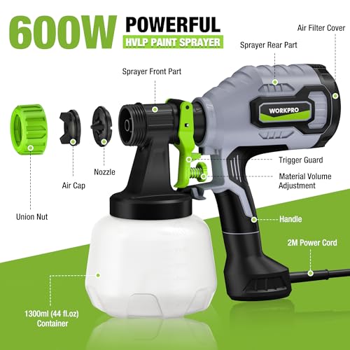 WORKPRO Paint Sprayer, 600W HVLP Spray Paint Gun with 4 Nozzles - image 8