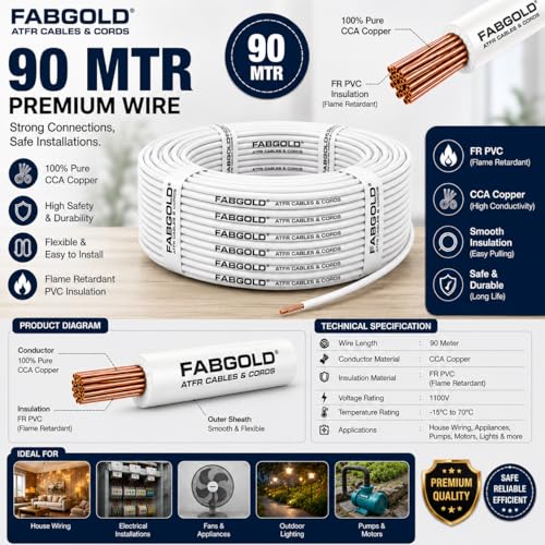 Image of 1.0 sqmm Single Core Copper Electrical Wire, 90 Meter (White) | Heat Resistant & Flame Retardant (FR) | Lead-Free LSH House Wire for Home & Industrial Use