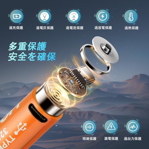 XIKAYADA 単3電池 充電式サムネイル6