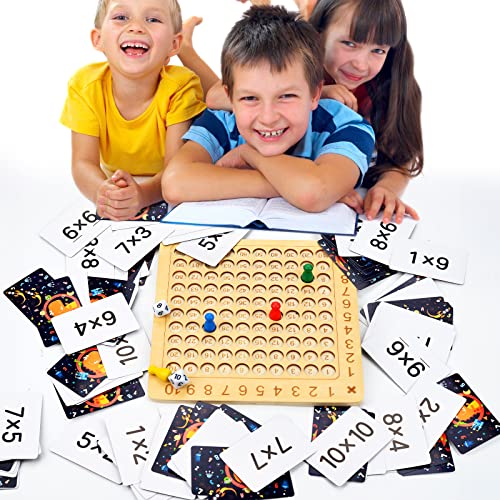 Xinrongda Tabella di Moltiplicazione