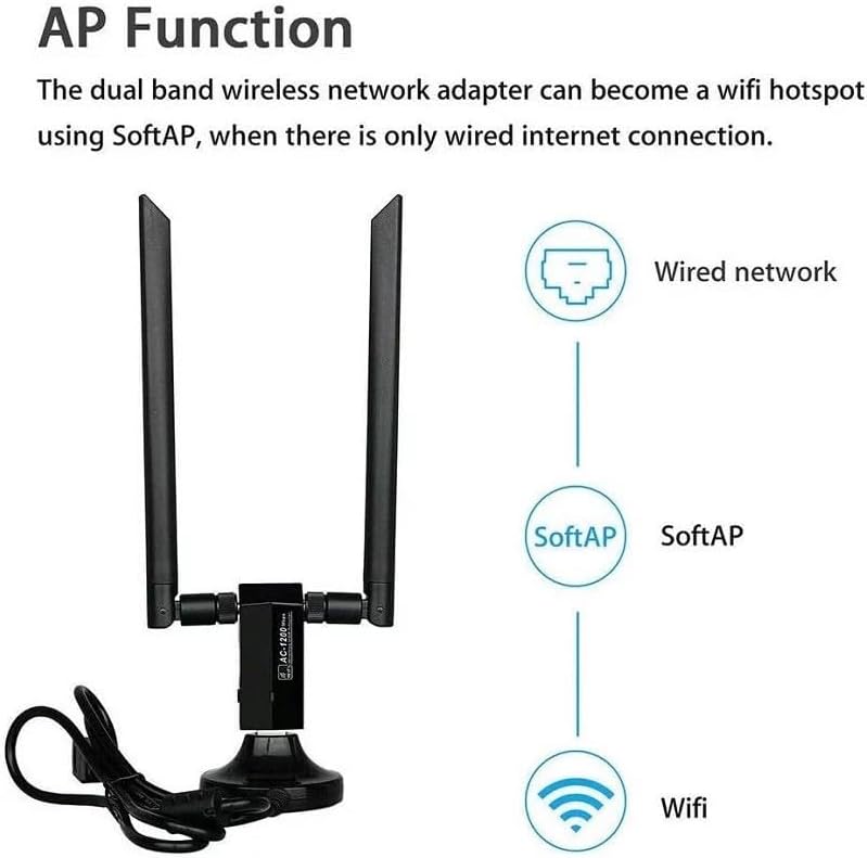 AC1200 Dual Band USB 3.0 WiFi Adapter with Dual High Gain Antennas, RTL8812AU, 2.4G/5G, Desktop Base, for Windows, Mac OS X, Linux