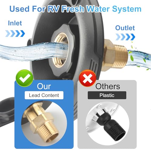 Image of RV City Water Inlet Replacement with Check Valve - 3 /4 inch NH Female to 1 /2 inch NPT Male Black Flange - City Water Connection Fill Dish for Camper, Trailer, Marine & Motorhome Plumbing