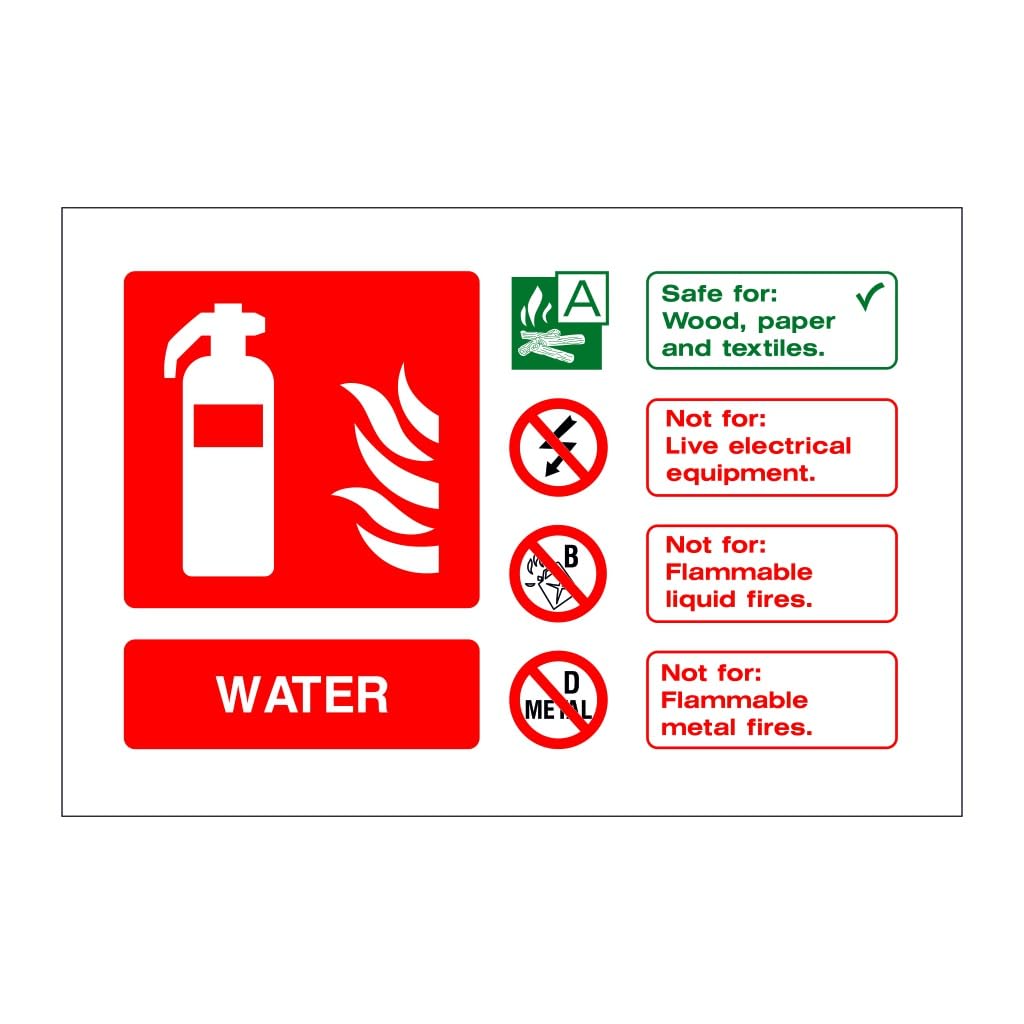 Water fire extinguisher idenitification sign - Emergency Safety 8x12 Metal Tin Sign Garage Man Cave Wall Decor