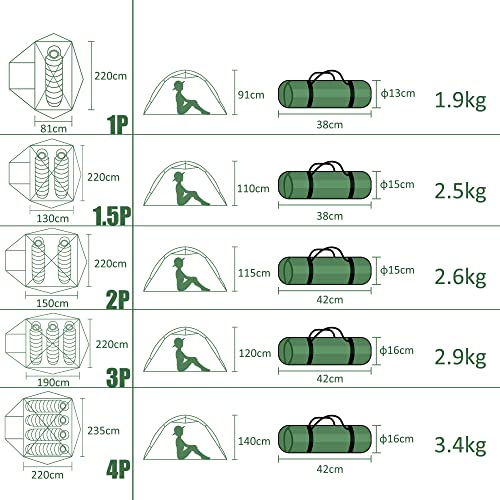 Image of Clostnature Lightweight Backpacking Tent - 1 /1.5 /2 /3 /4 /6 Person Ultralight Waterproof Camping Tent, 3 Season Large Size Easy Setup Tent for Family, Outdoor, Hiking and Mountaineering
