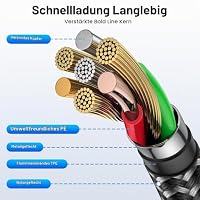 GIANAC USB C Kabel 3M Ladekabel 60W Schnellladekabel USB C auf USB C – Ansicht 5