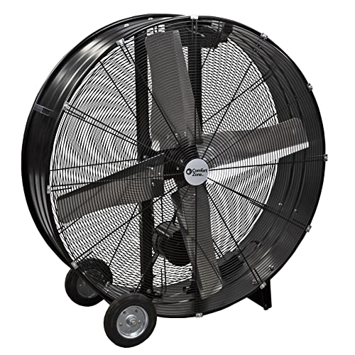 Best Outdoor Drum Fan Expert Review The Modern Record