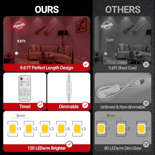 Image of The World Is Yours Neon Sign, Dimmable Planet LED Neon Light Lamp for Wall Decor, USB Power for Man Cave Home Bar Bistro Club Cafe Wedding Game Room Bedroom Birthday Gift Graduation Party (Red)