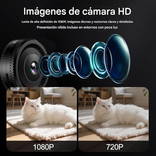 Cámara WiFi pequeña con visión nocturna: vigile su hogar a oscuras sin cables 8
