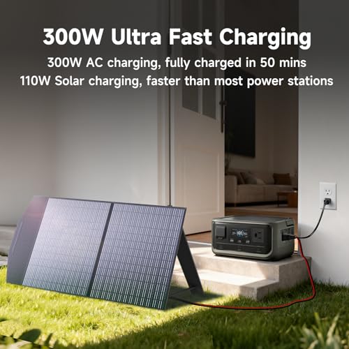 Image of ALLPOWERS VOLIX P300 Portable Solar Generator with 100W Solar Panel SE100 | 256Wh LiFePO4 Battery, 300W Output Portable Power Station, Potable Power for Home Use, Emergencies & Camping