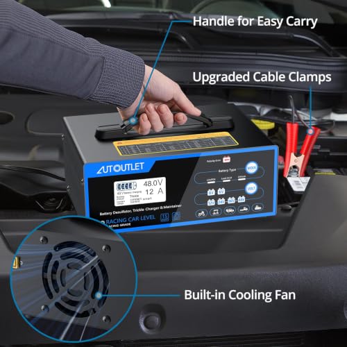 Image of AUTOUTLET 0-12A Automotive Battery Charger for 6V /8V /12V /24V /36V /48V