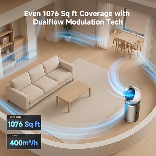Dreame Air Purifier PM10 with LCD Screen