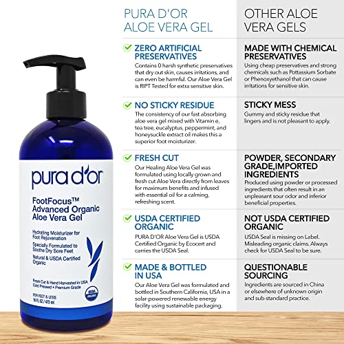 PURA D'OR Foot Gel for Dry Feet #TOP19