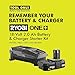 RYOBI 18-Volt ONE+ Cordless Power Scrubber P4510 (Tool Only)