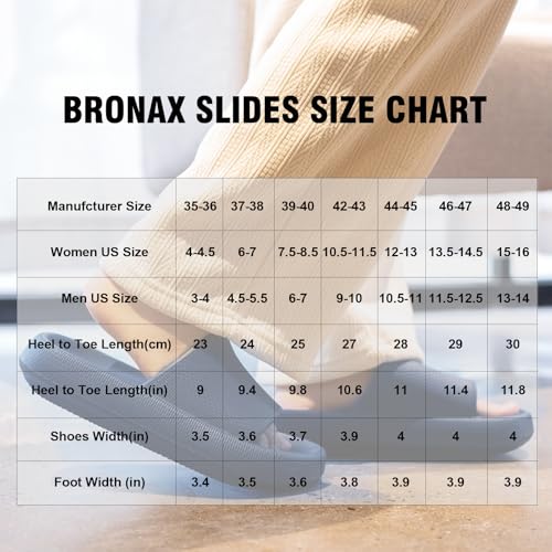 Cloud Slippers For Women Shower Shoes Pillow Slides Indoor House Outdoor Flip Flops For Men Bathroom Non-Slip Home Bubble Foam Beach Platform Slippers2