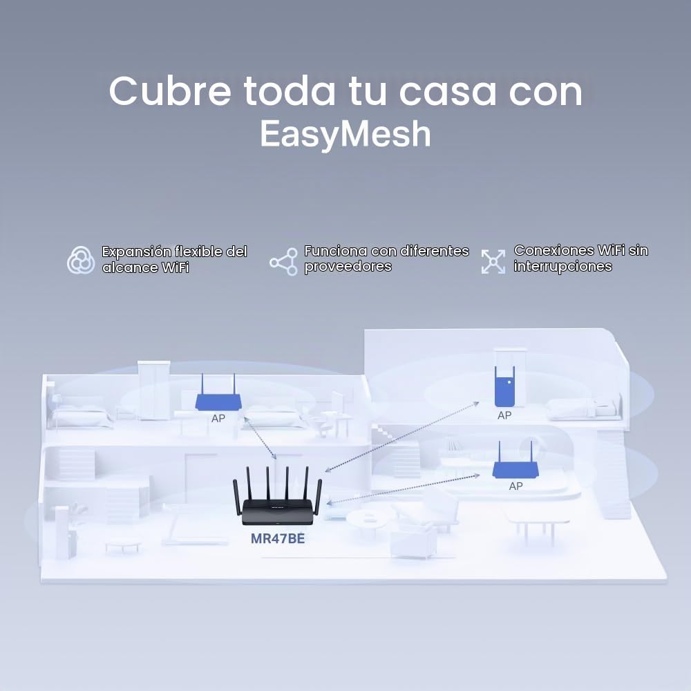 MERCUSYS MR47BE-Router Wi-Fi 7 de Triple Banda BE9300,5760 Mbps en Banda 6G,Operación Multi-Link(MLO),4× Puertos 2.5G, 320 MHz,4KQAM,EasyMesh,6 Antenas,WPA3,App config 【Nuevo】