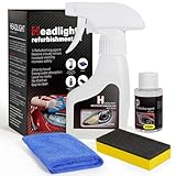 CUTEBEY Advanced Car Headlight Restoration Kit: Erase Yellowing & Oxidation Restores Clarity with Long-Lasting UV & Hydrophobic Ceramic Shield - Restoration Fluid Kit for Cars, Trucks and SUVs