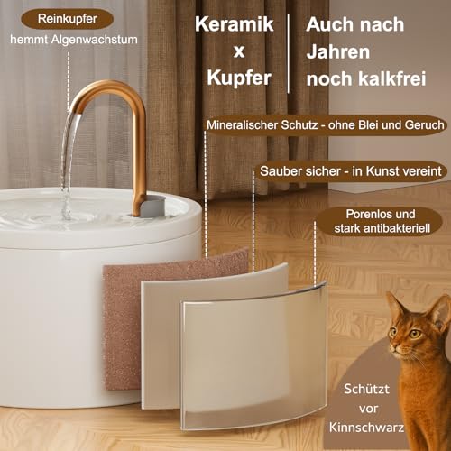 Katzenbrunnen aus Keramik mit 2,1 Litern für Haustiere