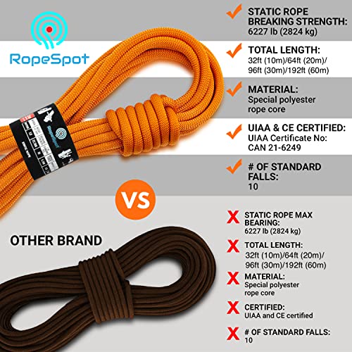 Rope Spot X00294UF9R Powerful Uiaa Static Rock Climbing Rope thumb #2