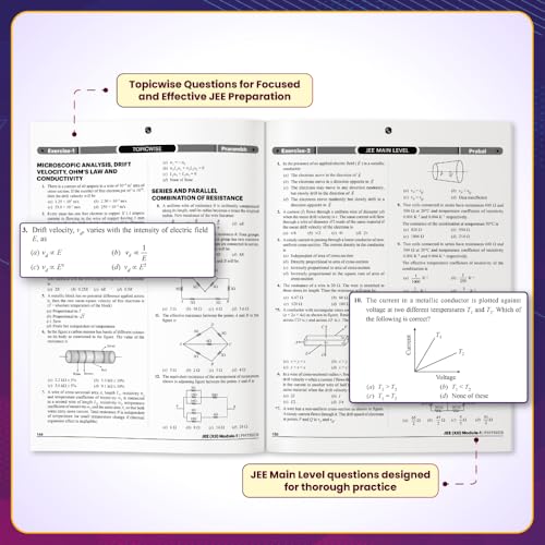 Image of PW Lakshya For JEE Main & Advanced Class 12 Physics Modules with Solutions Combo Set of 5 Books (2026 Edition)