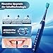 Elektrische Zahnbürste, Schallzahnbürste für Erwachsene und Kinder Electric Toothbrush mit 5 Putzmodi Integrierter Timer und 9 Zahnbürstenköpfen Ultraschall Zahnbürsten (Blau)