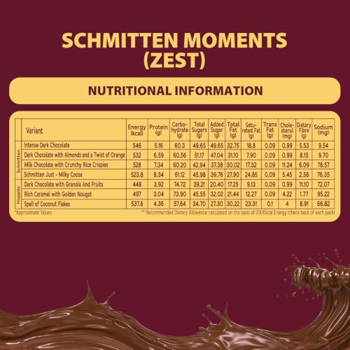 Image of Schmitten Luxury Chocolate Gift Box Pack | Assorted Milk & Dark Chocolate Bars | Premium Selected Ghanian Cocoa Beans | Gift Hamper for your Loved Ones and Valentine's Day, Zest - 175.5g