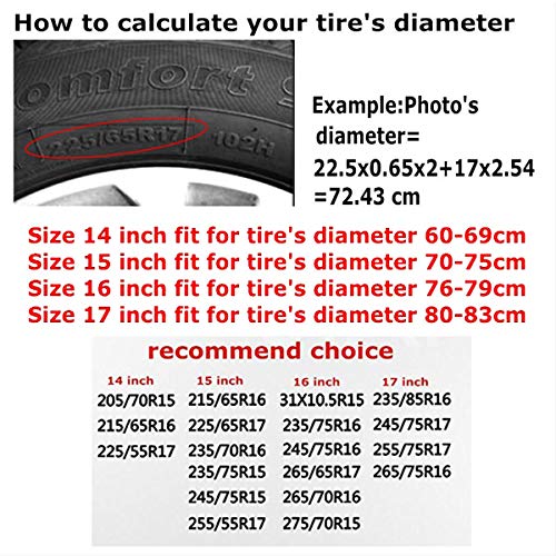 Uktly I Go Where I'm Towed Tire Covers - Spare Tire Cover for RV Jeep Wrangler Trailer Campers 16 Inch Wheel Water-Proof Dust-Proof and Sun Protection - Thumbnail 6