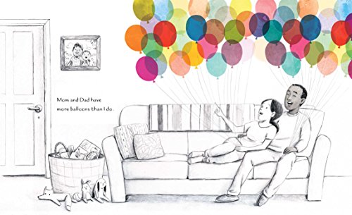 The Remember Balloons - Image 3
