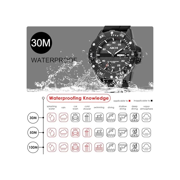 findtime Relojes deportivos para hombre, táctico, impermeable, militar, luminoso, calendario, correa de lona de silicona, reloj analógico para exteriores - Imagen 4