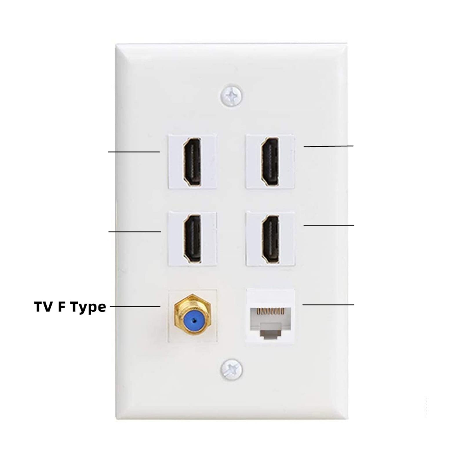 ASHATA Placa de Pared Ethernet Coaxial HDMI de 6 Puertos, 4 Puertos HDMI, Coaxial de Red Ethernet RJ45 Y Placas de Salida de Pared de Puerto de Cabeza de TV F, Compatible con Cable Cat5 Cat5e Cat6