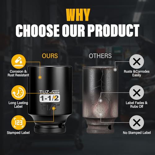 Image of 1 /2 Inch Drive 1-1 /2 Inch Deep SAE Impact Socket,CR-MO,6 Point Radius Corner Design,Square Chamfered Opening,Axle Nut Impact Grade Socket for Easy Removal