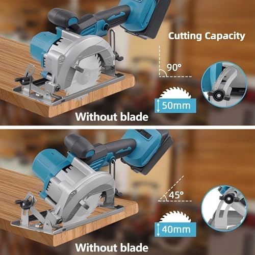 wowspeed 18V Cordless Circular Saw, 3000W 7000RPM Compact Electric Circular Saws with 2 Battery, Maximum Cutting Depth 36MM (50°) 40MM (90°), Mini Saw for Wood, Soft Metal, Tile, Plastic Corded 3 wowspeed 18V Cordless Circular Saw, 3000W 7000RPM Compact Electric Circular Saws with 2 Battery, Maximum Cutting Depth 36MM (50°) 40MM (90°), Mini Saw for Wood, Soft Metal, Tile, Plastic Corded - Image 3