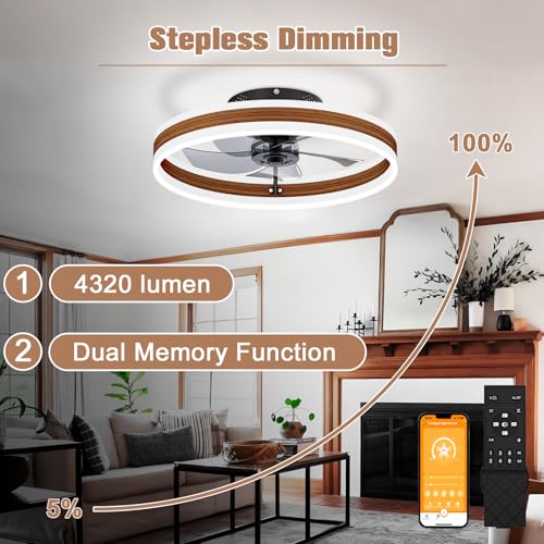 Image of VOLISUN Low Profile Ceiling Fans with Lights and Remote, 19.7in Farmhouse Ceiling Fans with Light Flush Mount, 3000K-6500K Dimmable Fandelier LED Fan Light, Bladeless Ceiling Fans for Bedroom