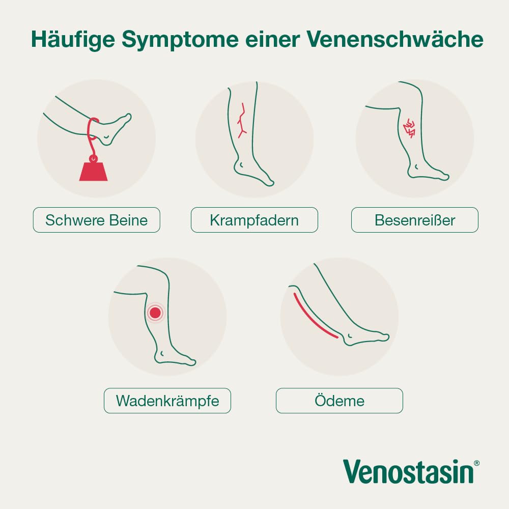 retard 50 mg, mit Rosskastanie, Hartkapseln, 200 St | effektiv bei Venenleiden, lindert Schweregefühl und Schmerzen, reduziert Beinschwellungen