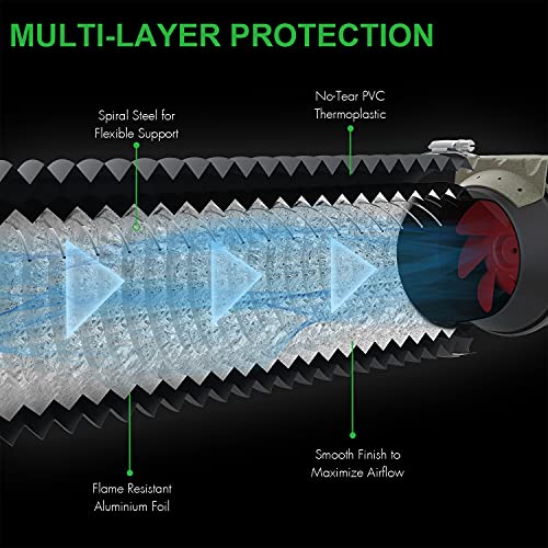 Consejos y comparativas para Comprar Tubo conduit de 3 4 Top diez. 26 Imagen adicional
