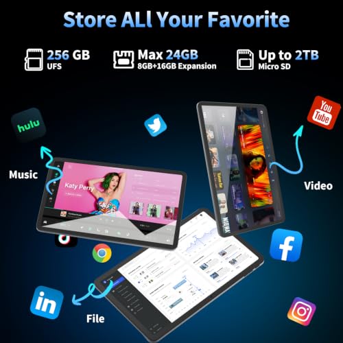 Image of Android 15 Tablet with Keyboard - 11 inch Tablet with 24GB+256GB+2TB Expand
