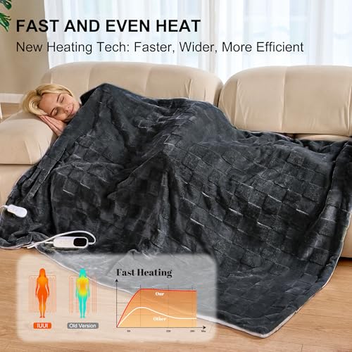 Image of IUUI Heated Blanket Electric Throw Checkered- 62x84 Inches Soft Flannel Heating Blanket,Fast Heating Blanket 6 Heating Levels & 2 Hours Auto Off ETL Certification (Dark Grey, Twin)