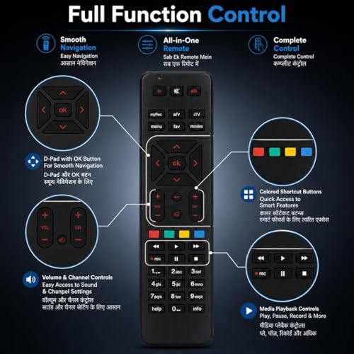 Image of BLACKSHEEP Replacement Universal Remote Compatible with HD & SD Airtel Set top Box, Suitable for Airtel Dth Remote Requires No Pairing, Match with existing Remote Control