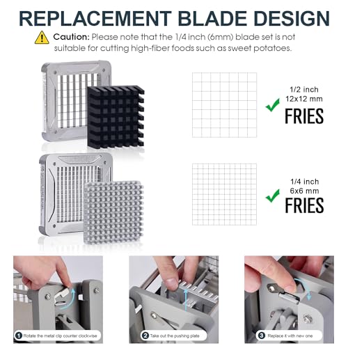 Chip Cutter - Image 4