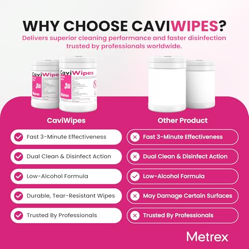 Image of Metrex CaviWipes Disinfecting Wipes, 160 Ct Canister, 12-Pack Case | Durable Non-Woven Wipes Resist Tearing, Low-Alcohol Quaternary Formula, Use on Stainless Steel, Glass, Plastic Surfaces