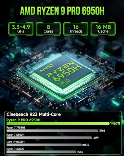 GMKtec M7 Gaming Mini PC - Image 8