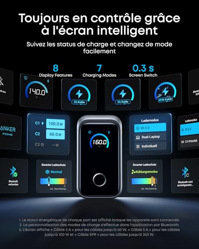Chargeur Anker Prime 3 ports avec écran - vue 6
