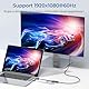 Elebase VGA auf HDMI Adapter,1080P Unidirektionaler Vga-Stecker zu Hdmi-Buchse Kabelkonverter mit Audio,für Vga-Computer/Laptop/Desktop/PC zu HDMI-Monitoren/TV/HDTV/Projektoren/Beamer