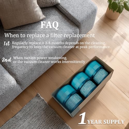 Image of Filter Replacement for Dyson V15 V11,3 Pack Filters