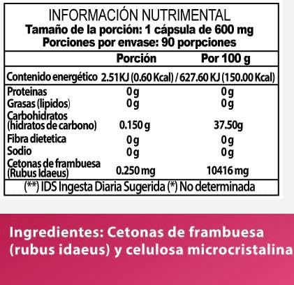 Natural Choice, Imagen adicional