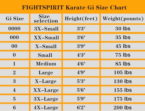 Fightspirit KS0 Karate Uniform For Kids & Adults Lightweight Student Karate Gi Martial Arts Uniform thumb #6