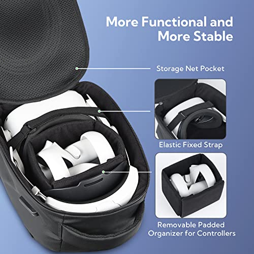 ZYBER Hart Tragetasche für PSVR 2 und PICO 4 Zubehör, Quest 2 Zubehör, Schwarzer Rucksack Reiseetui für Meta Quest 2 Pro – Bild 7