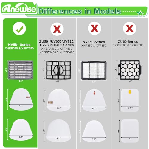 Image of Anewise 1+2 Filter Replacement for Shark Navigator NV586 NV581 NV581Q NV580 NV585 Powered Lift-Away DLX Upright Vacuum, 1 HEPA and 2 Foam Felt Filters, Part # XFFT580 & XHEP580